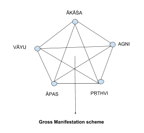 Screenshot from 2018-12-05 07-01-16