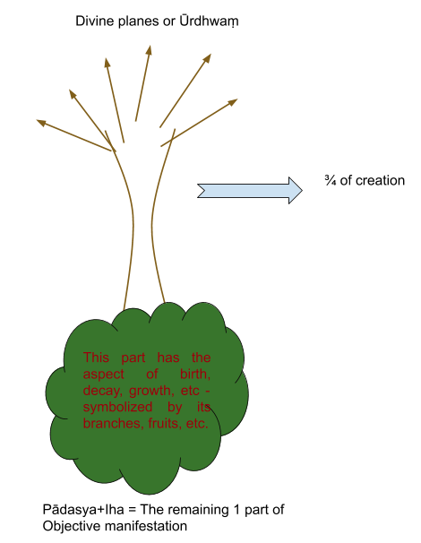 Screenshot from 2019-06-27 16-03-40