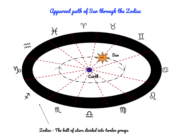 Screenshot from 2019-07-22 20-25-13