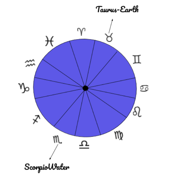 Screenshot from 2019-08-05 12-29-55